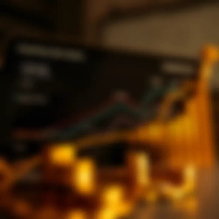 Strategies for Acquiring New Assets Chart showing asset acquisition strategies