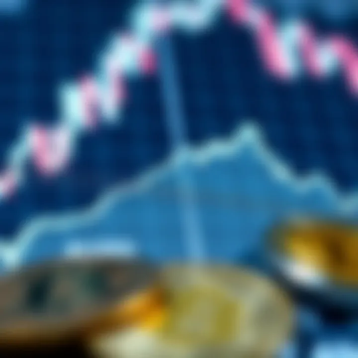 Graph depicting the fluctuation of the Australian dollar against the US dollar
