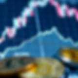 Fluctuation Analysis of AUD vs USD Graph depicting the fluctuation of the Australian dollar against the US dollar