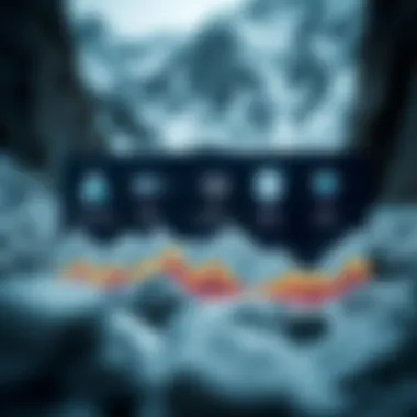 Applications of Avalanche Technology Chart displaying diverse applications of Avalanche technology