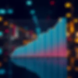 Graph depicting average annual growth rates