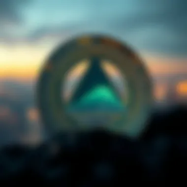 Impact of Axioms on the Crypto Ecosystem Visualization of the impact of axioms on the crypto ecosystem