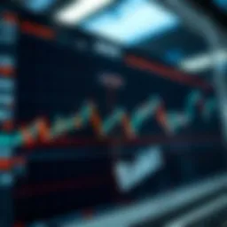 Graph showing Bakkt stock price trend