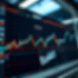 Bakkt Stock Price Trend Analysis Graph showing Bakkt stock price trend