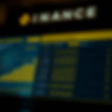 Configuration settings for Binance installation Configuration settings for Binance installation