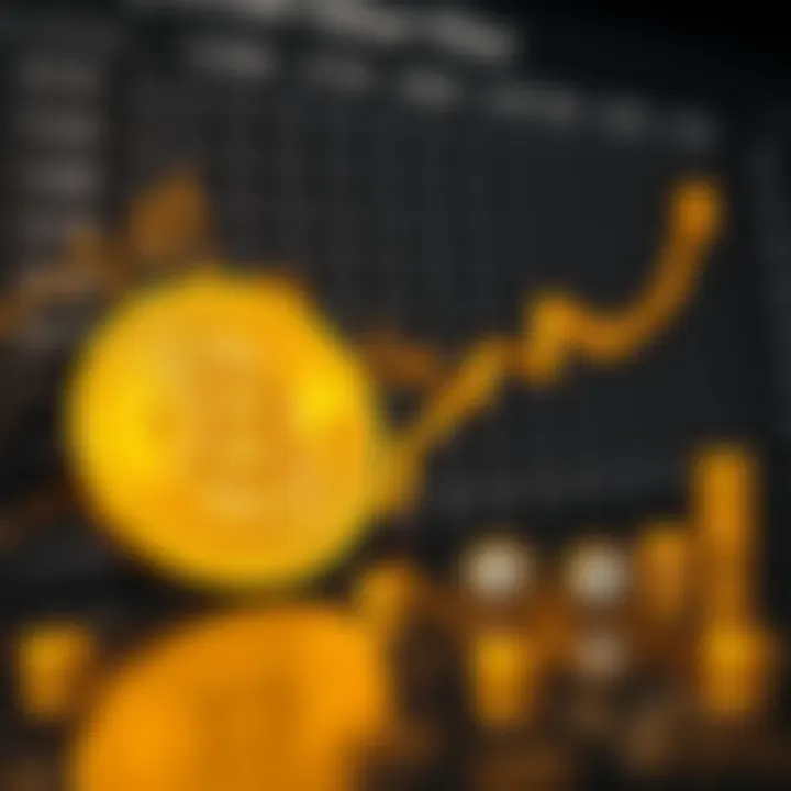 Graph demonstrating the growth of Bitcoin value