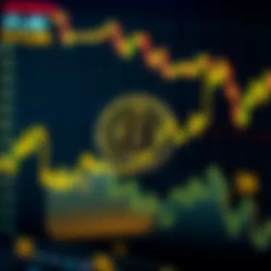 Historical data chart of Bitcoin price fluctuations around halving events