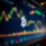 A comprehensive bitcoin price movement chart