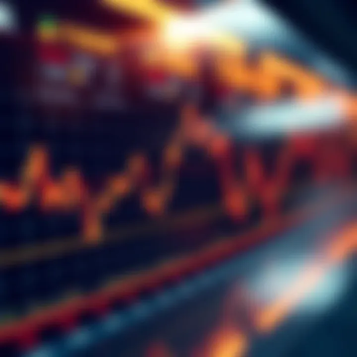 Real-time Bitcoin price chart