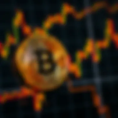 Bitcoin to USD exchange rate chart