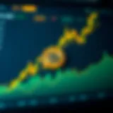 Cryptocurrency Market Trends Analysis Graph showing cryptocurrency market trends
