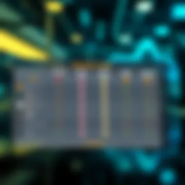 Comparison chart of blockchain features