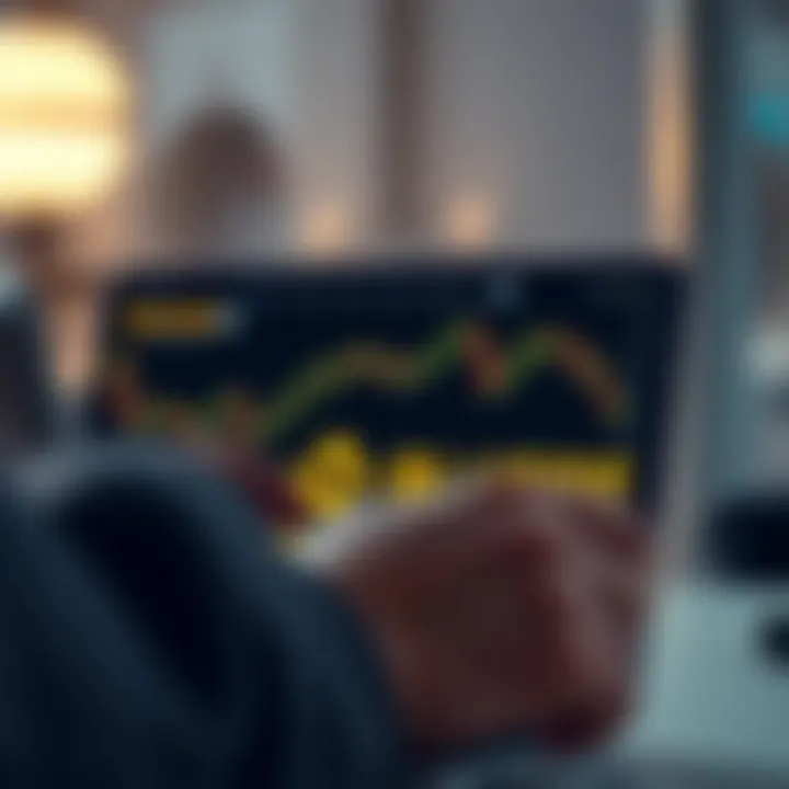 Analysis of trading methods on Blurr Binance