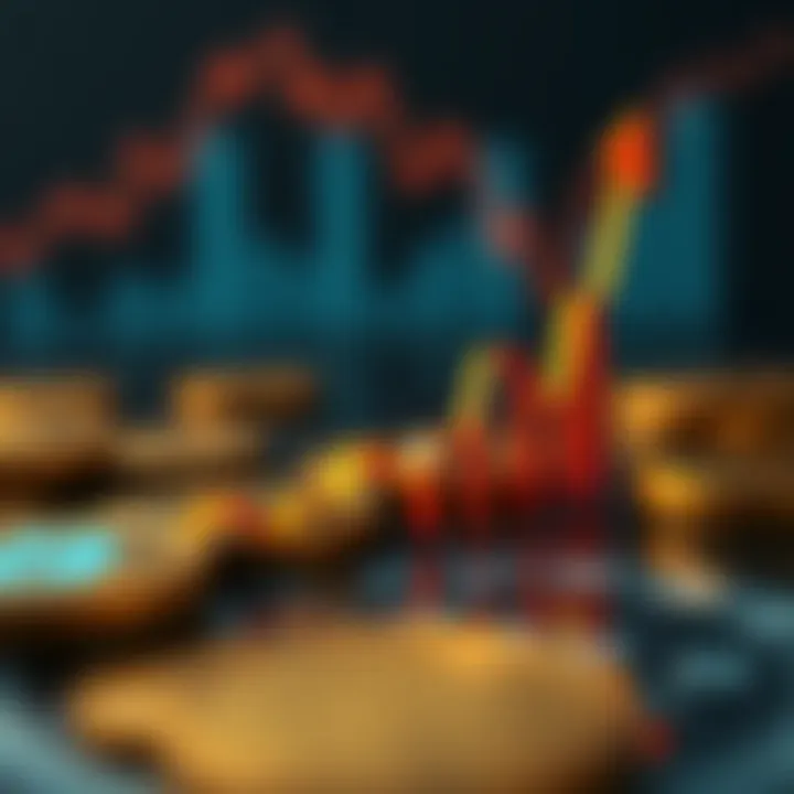 Graph illustrating the decline of BNX coin's value