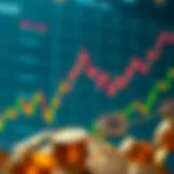 Conceptual illustration of BPI trading dynamics