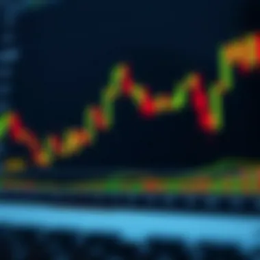 Detailed breakdown of bullish and bearish trends