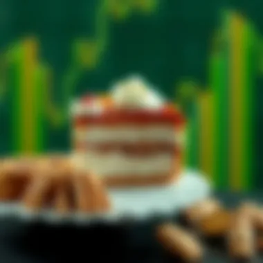 Investment Opportunities with CakeCoin Visual depiction of investment trends and market analysis related to CakeCoin.