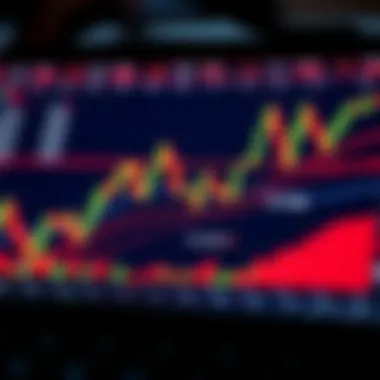 Understanding Candlestick Chart Analysis Interpreting candlestick charts for market analysis