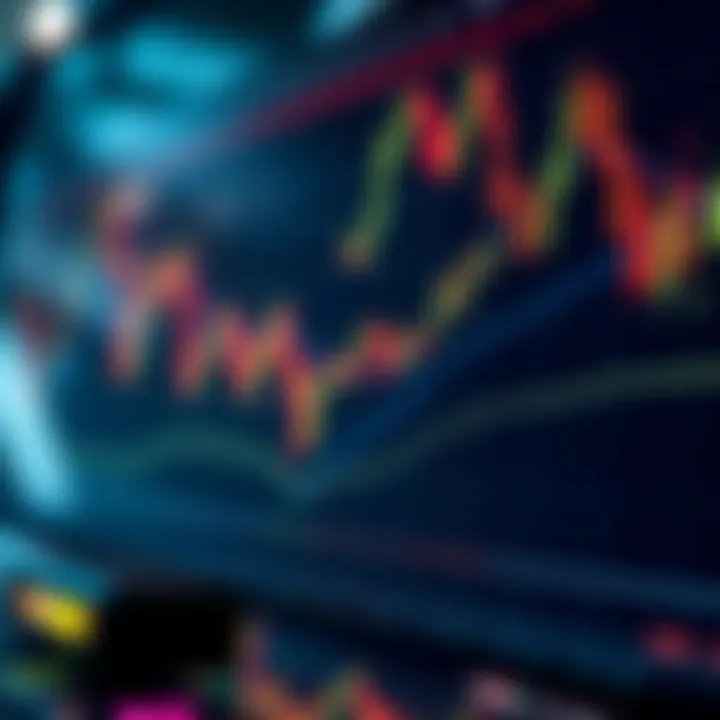 Chart Interpretation Techniques Visual representation of chart interpretation techniques