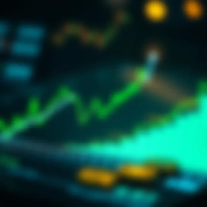 An analytical graphic depicting the impact of chinpoge on investment strategies.