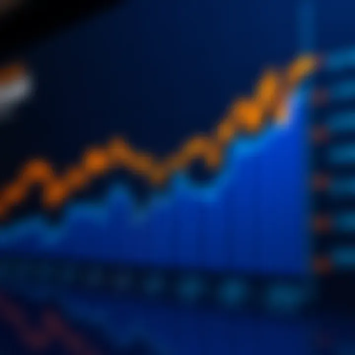 Graph depicting the market trends of Coinbase listed cryptocurrencies
