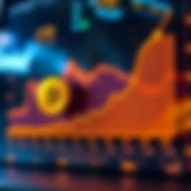 Graph illustrating the growth of Coinbit in the cryptocurrency market