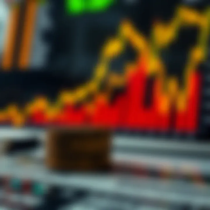 Chart depicting market trends