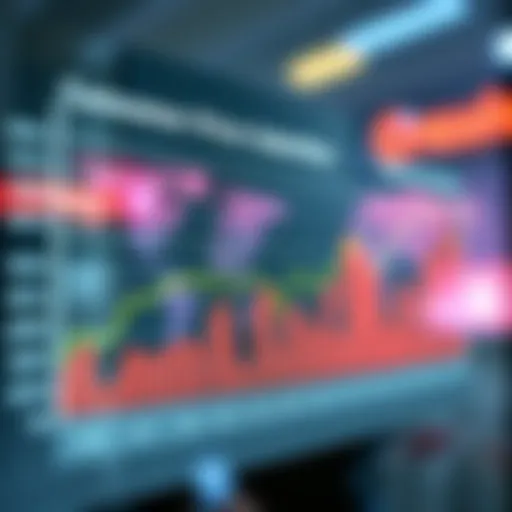 Graph showing annual changes in the Consumer Price Index