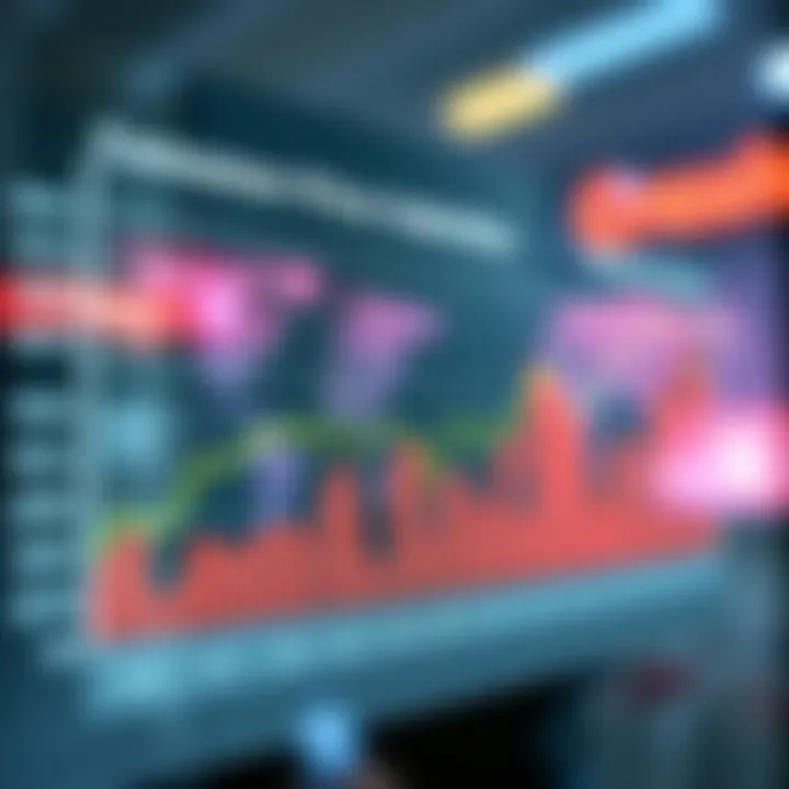 Graph showing annual changes in the Consumer Price Index