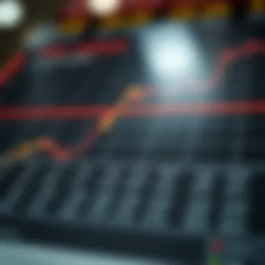 Chart illustrating components of the Consumer Price Index