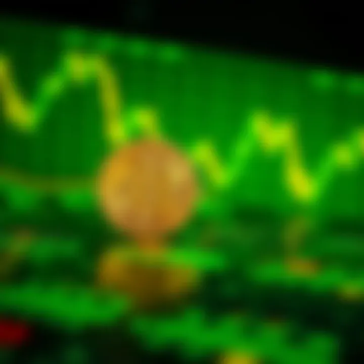 Interrelation of Credit Stimulus and Cryptocurrency Markets Correlation between credit stimulus and cryptocurrency markets