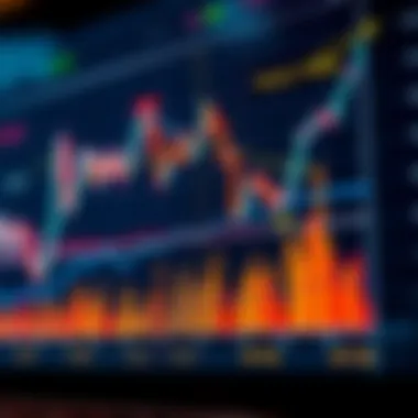 Graph showing market trends and analysis