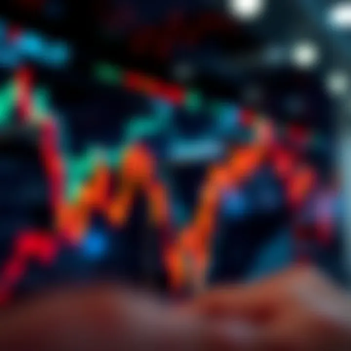 Market sentiment indicators reflecting investor emotions