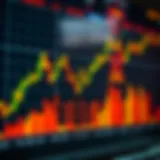 Technical analysis chart showcasing cryptocurrency trends