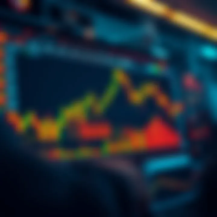 User-friendly interface of a trading platform