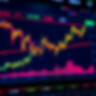 Market Analysis of Daoncoin An analytical graph representing market trends and positioning of Daoncoin among other cryptocurrencies.