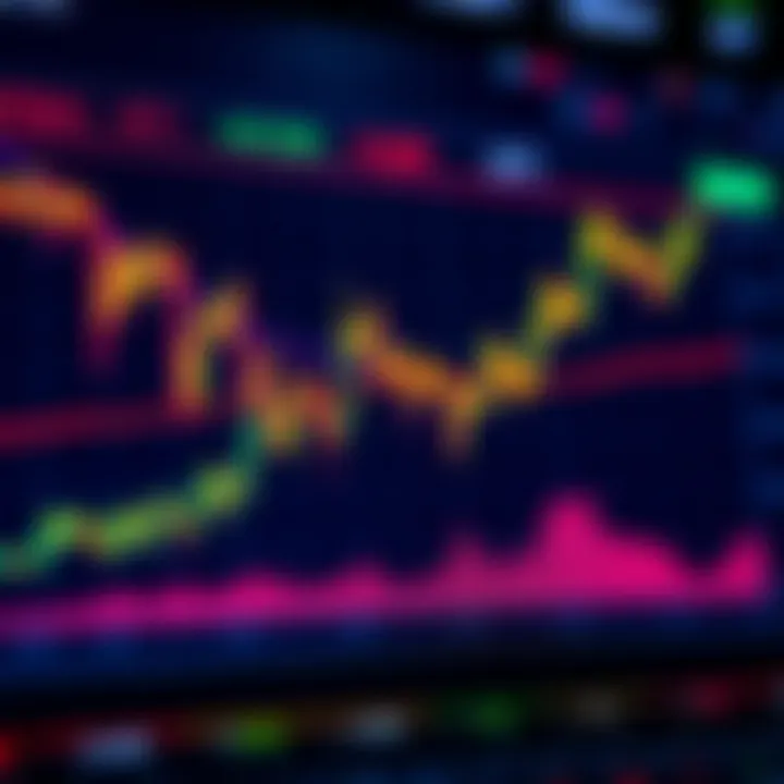 Market Analysis of Daoncoin An analytical graph representing market trends and positioning of Daoncoin among other cryptocurrencies.