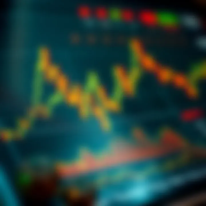 Detailed analysis of market fluctuations