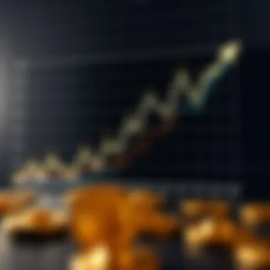 Graph illustrating the growth trends of digital currencies including Agitcoin