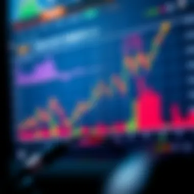 Graph showcasing DXY trends and its correlation with cryptocurrencies