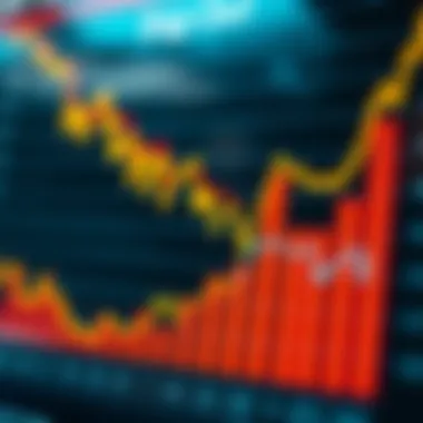 Economic Factors Impacting Stock Prices Chart showing economic factors affecting stock prices
