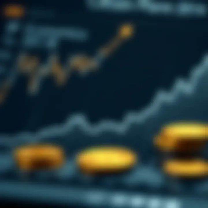 Graph illustrating the economic impact of Bitcoin halving on the market