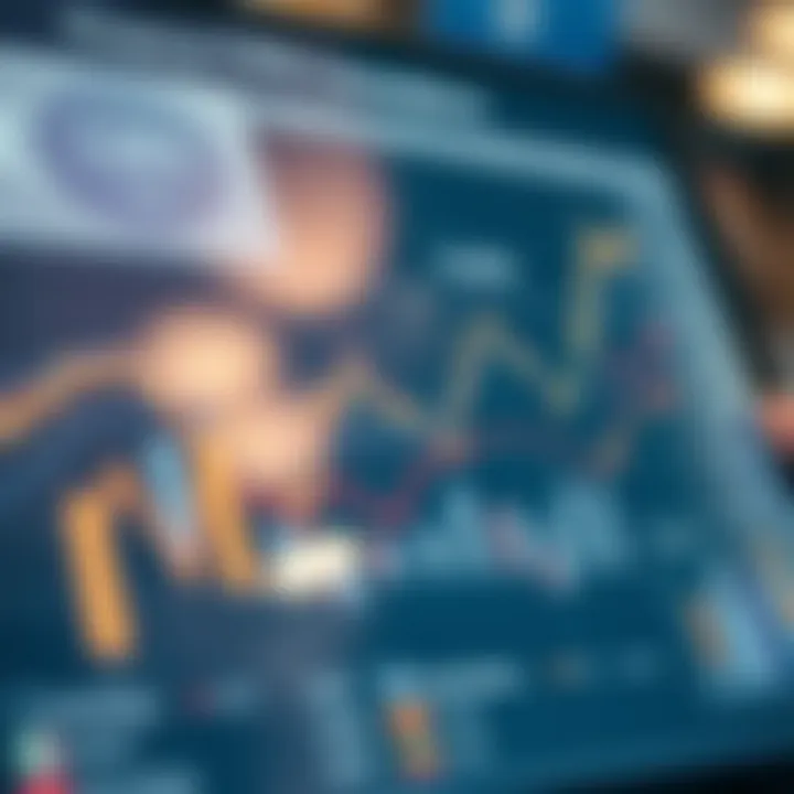 Chart showcasing effective strategies for CPA campaigns