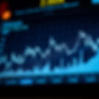 Graph illustrating Ethereum's market trends