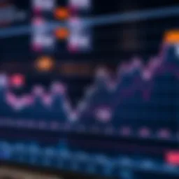 Graph depicting EUR to KRW exchange rate fluctuations over time