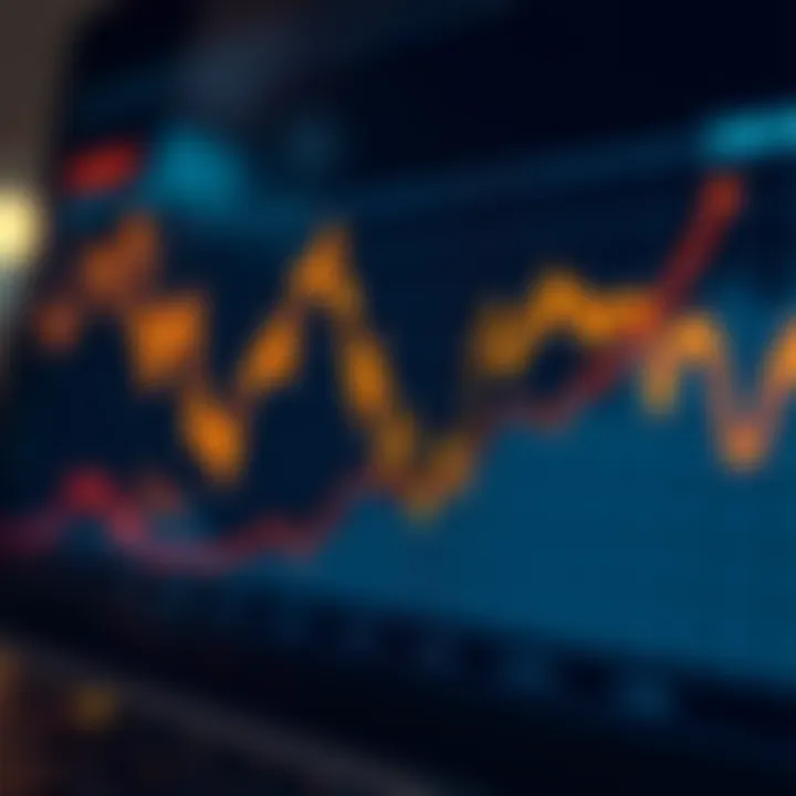 Graph illustrating exchange rate fluctuations