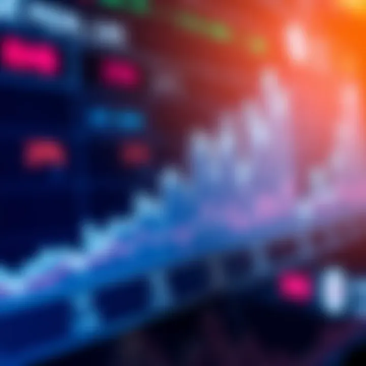 Graph showing the trends of KRW and RMB in the financial market