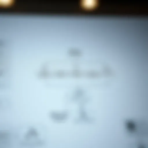 Flowchart for Simplifying Complex Ideas Visual representation of a flowchart demonstrating complex concepts