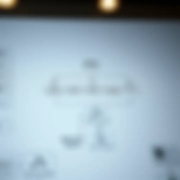 Flowchart for Simplifying Complex Ideas Visual representation of a flowchart demonstrating complex concepts