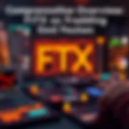 In-depth analysis of FTX trading platform features